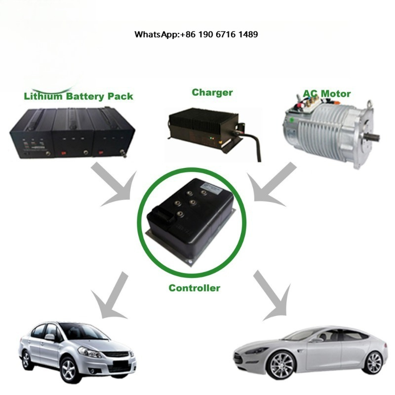 Ev Electric Motor Conversion Kit Car - 7.5KW 72V AC Motor UTV EV